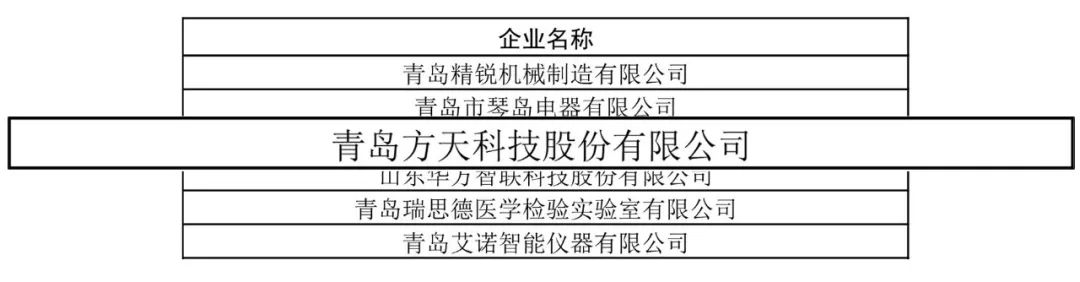 喜报 | 热烈祝贺J9九游会中国股份成功入选2023年度山东省瞪羚企业
